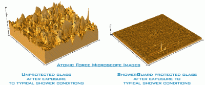 vetro trattato anticalcare
