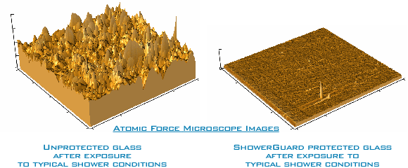vetro trattato anticalcare