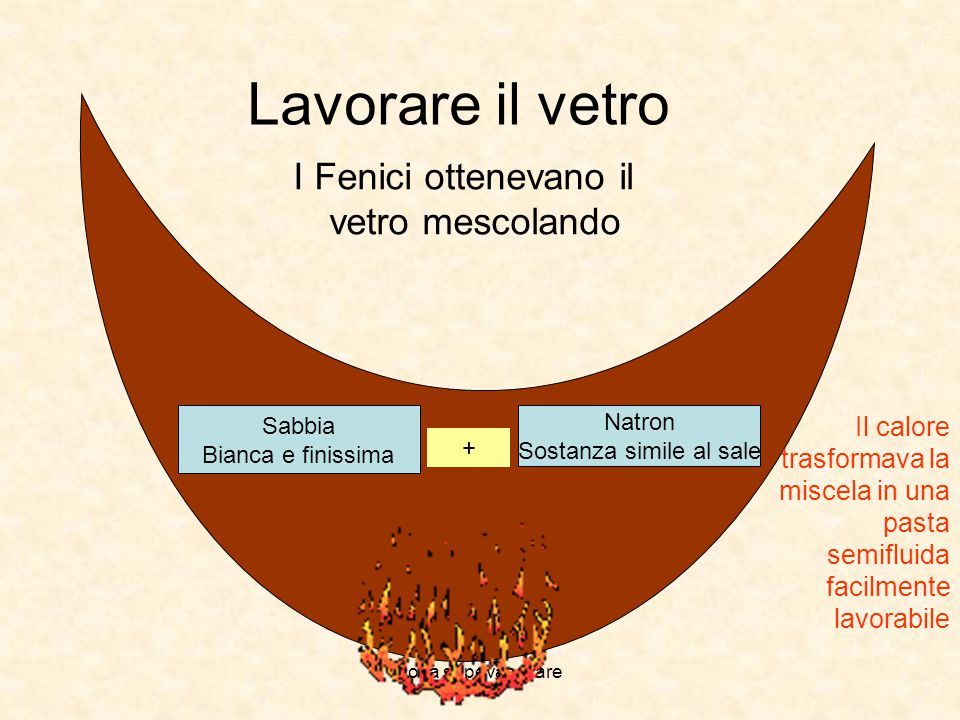 storia del vetro dei fenici
